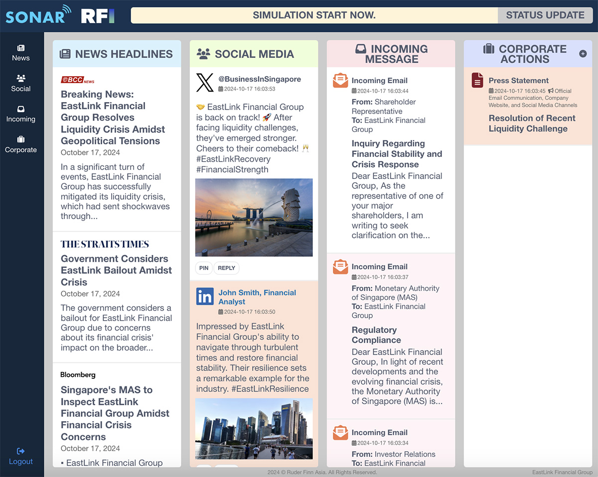 SONAR - Multi-Language, Multi-Channel, Interactive Sonar Platform